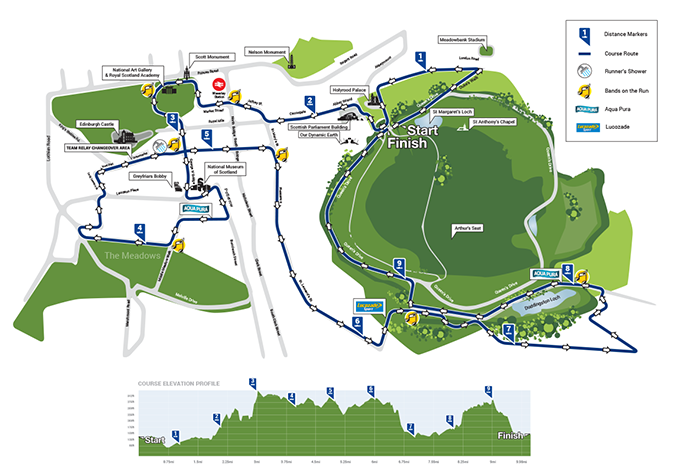Great Edinburgh Run - Course Map